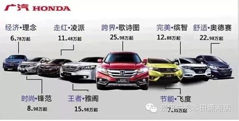 【正確地更換變速箱油自動(dòng)檔車(chē)型保養(yǎng)攻略_廣汽本田長(zhǎng)沙瀟湘工廠店維修保養(yǎng)】-汽車(chē)之家